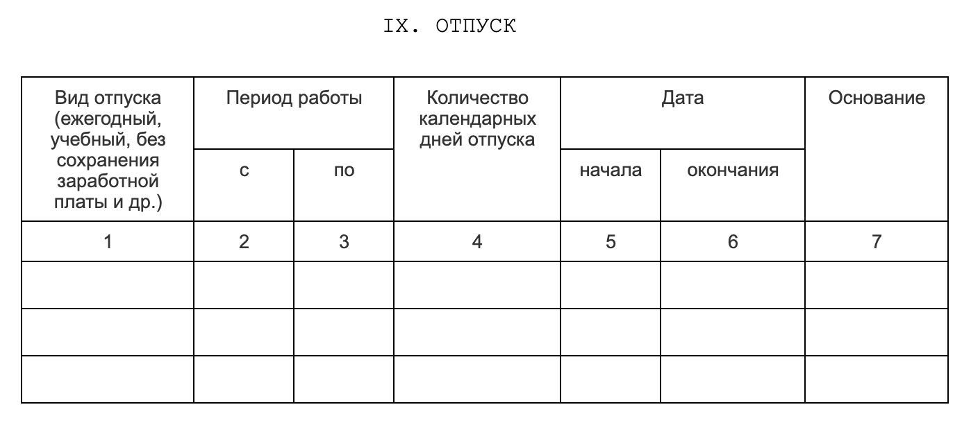 Так выглядит раздел карточки Т-2 с информацией об отпусках