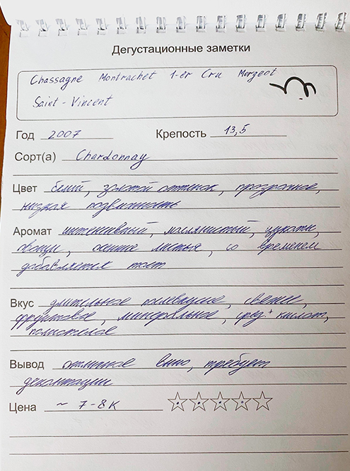 На занятиях мне нравилось вести дегустационные заметки. Блокноты для заметок подарили всем студентам курса. Я записывала основные характеристики с этикетки и анализировала свойства вина: цвет, плотность, блик, осадок, аромат, вкус и послевкусие