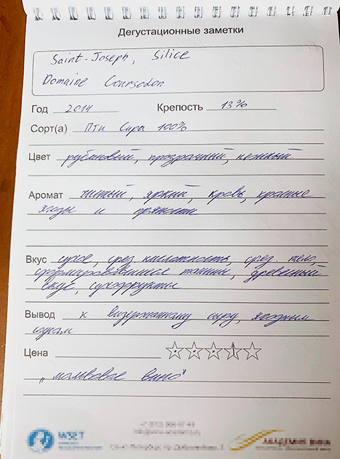 Потом было удобно открыть блокнот и вспомнить про определенное вино. Сейчас я веду такие заметки в приложении Vivino