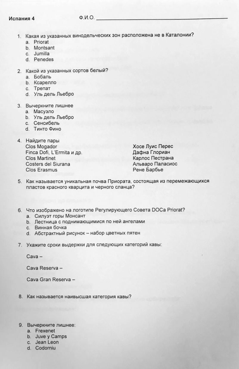 Мой тест по разделу «Вина Каталонии». Тогда он казался трудным, но потом я два года прожила в Барселоне и много узнала про испанское виноделие