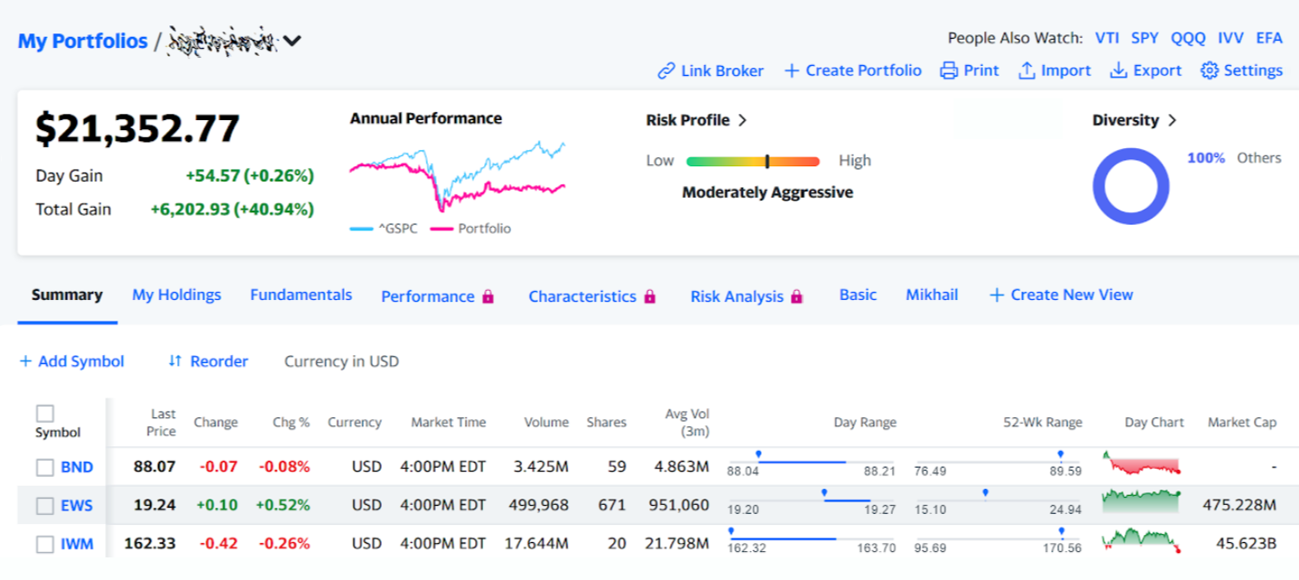 Модельный портфель из раздела My Portfolios. График сверху — сравнение портфеля с S&P; 500