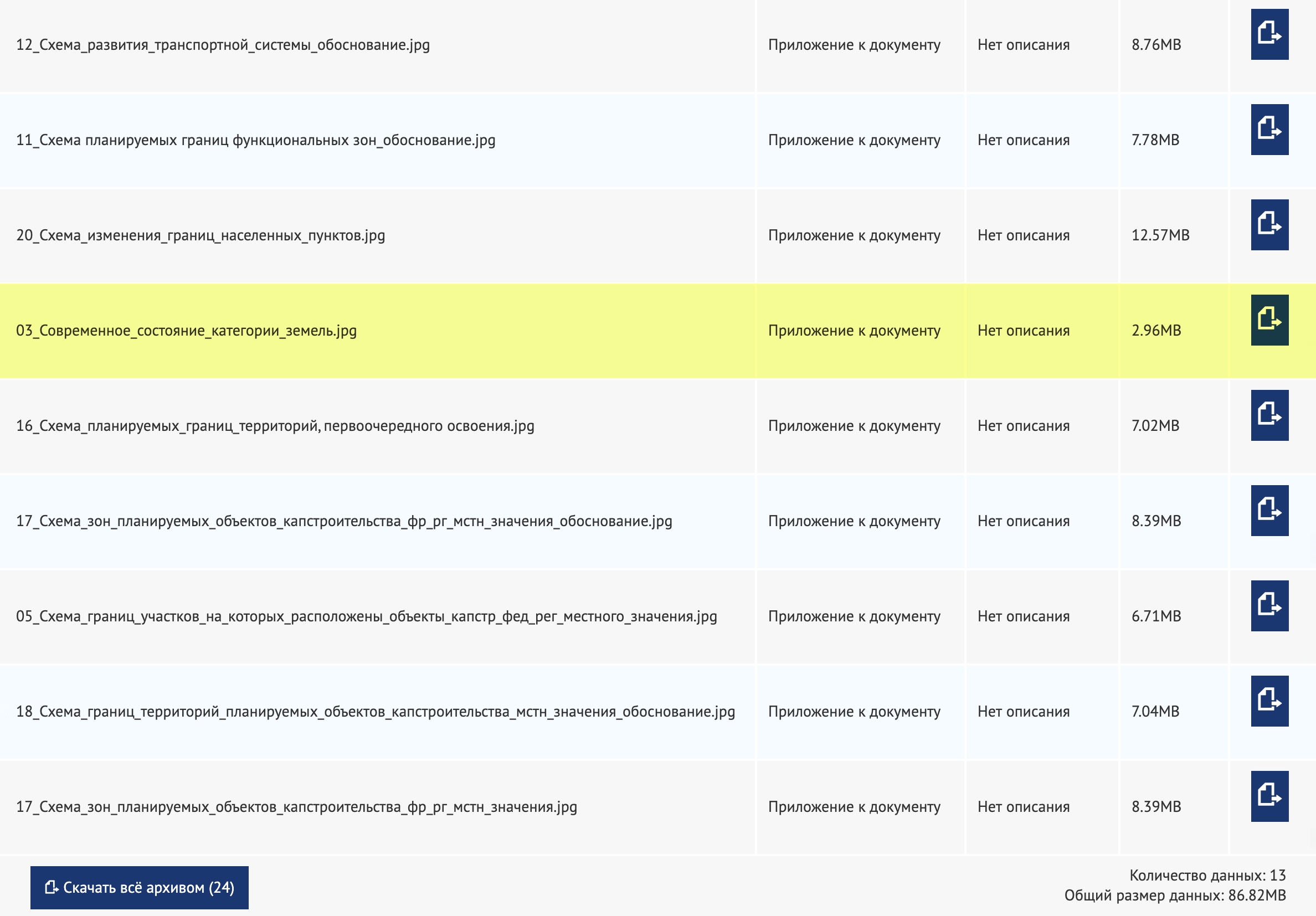 Нажав на генеральный план, мы сможем найти карту категорий земель. Ее можно скачать, нажав на кнопку справа