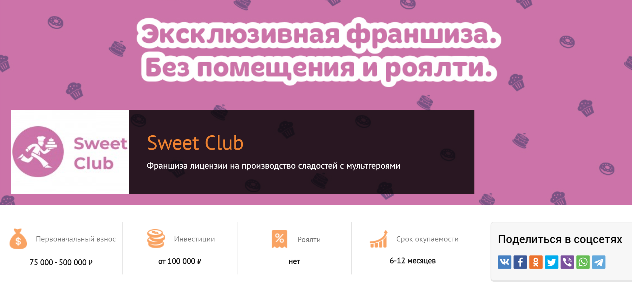 Предложение для франчайзи на сайте «Франшиза-ру». Первую франшизу запустили через три недели после размещения презентации