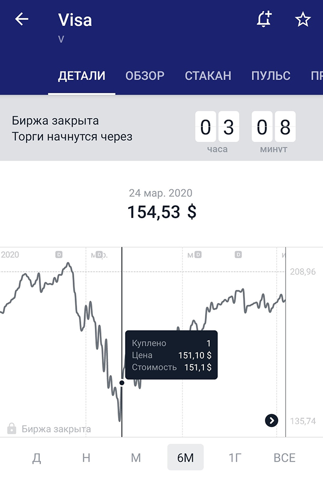 И Visa