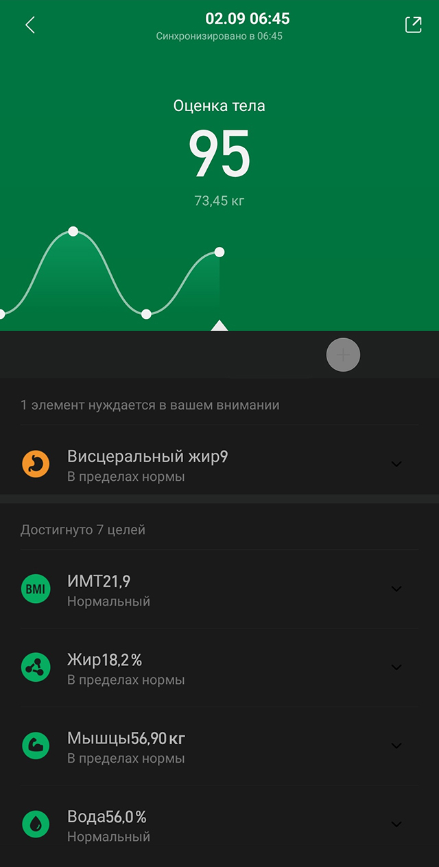 Взвесился. Это весы Xiaomi Mi Body Composition Scale 2