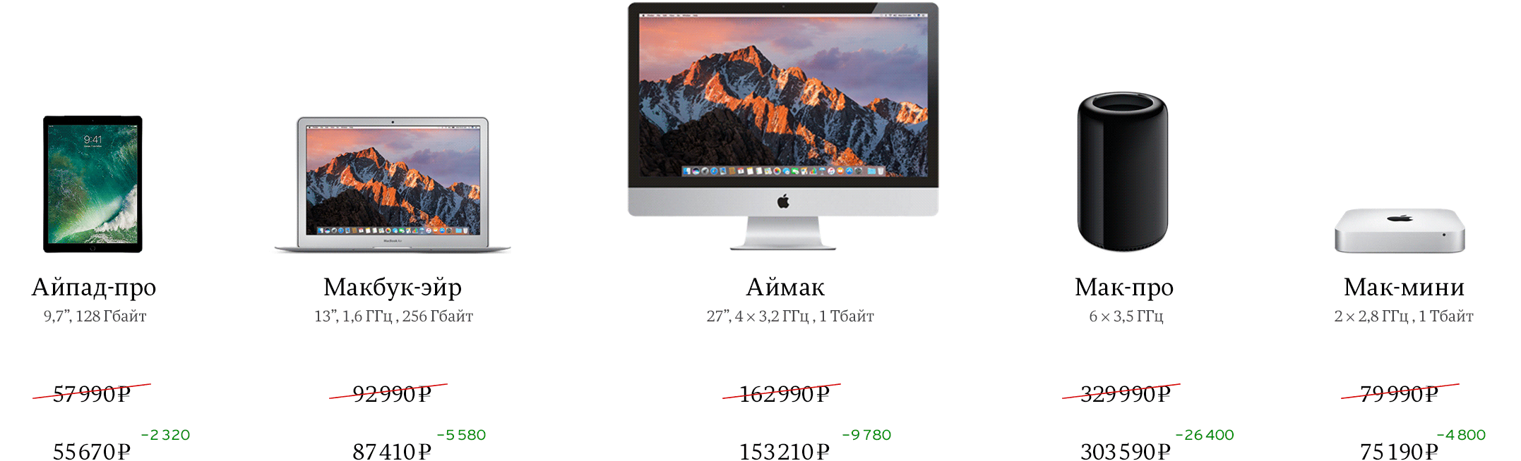 Макбук не видит айпад через usb