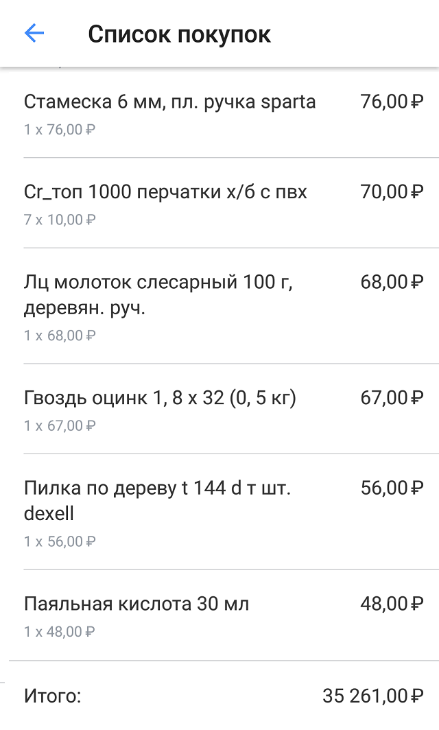 Мы предполагали, что потратим немного на строительные мелочи, но итоговый счет вышел на кругленькую сумму