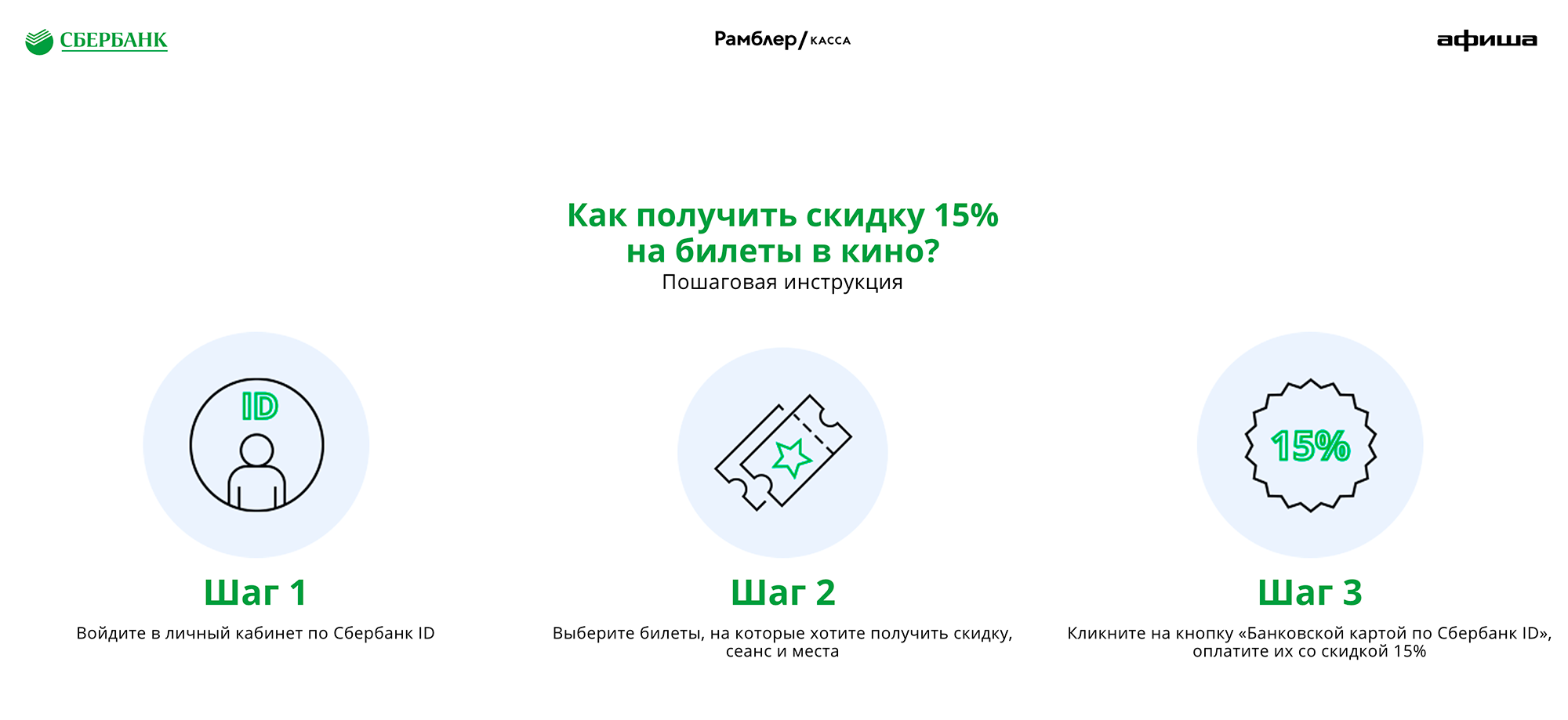 Акция Сбербанка будет проходить до конца 2020 года или пока не закончится призовой фонд, поэтому лучше не тянуть