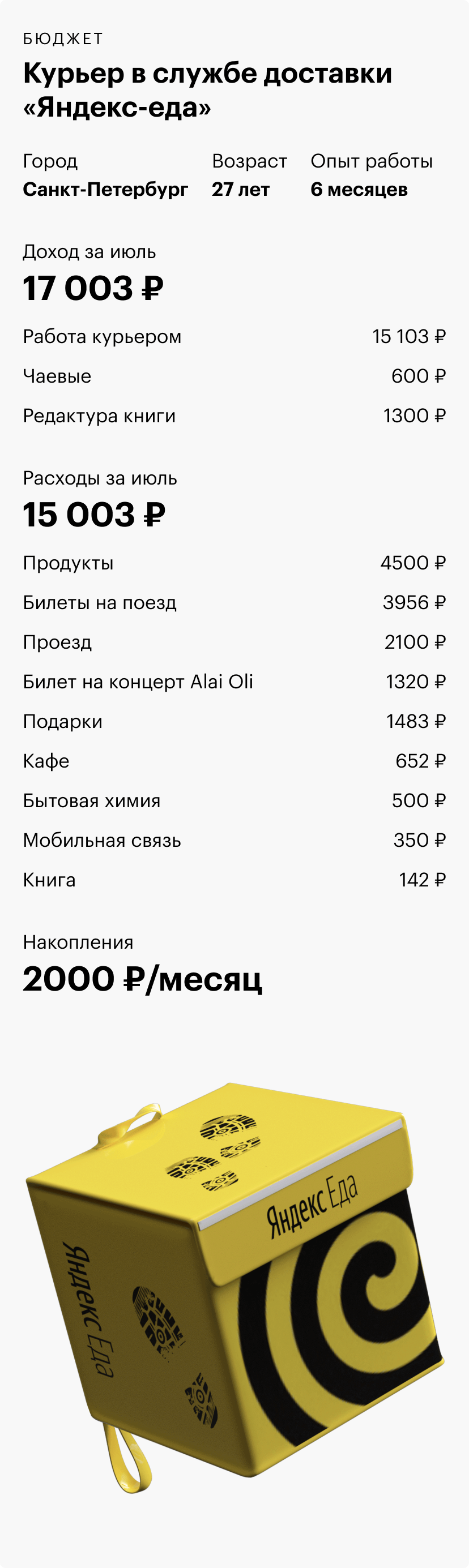 Заработок Яндекс еда. Зарплата курьера в Яндекс еда. Сколько зарабатывают доставщики. Сколько зарабатывают в Яндекс еде.