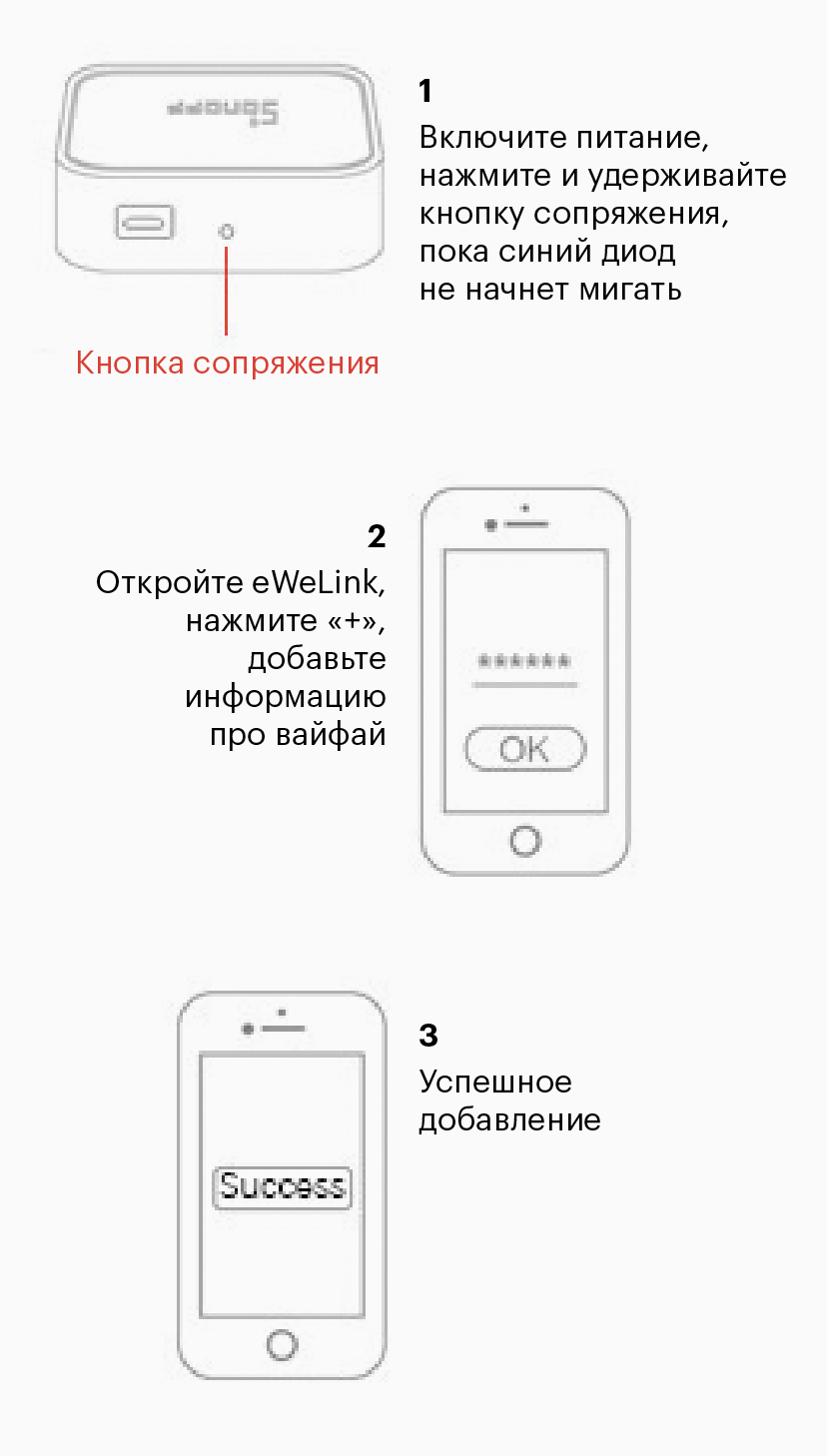 Инструкция по добавлению Sonoff bridge в приложении eWeLink. У меня проблем не возникло