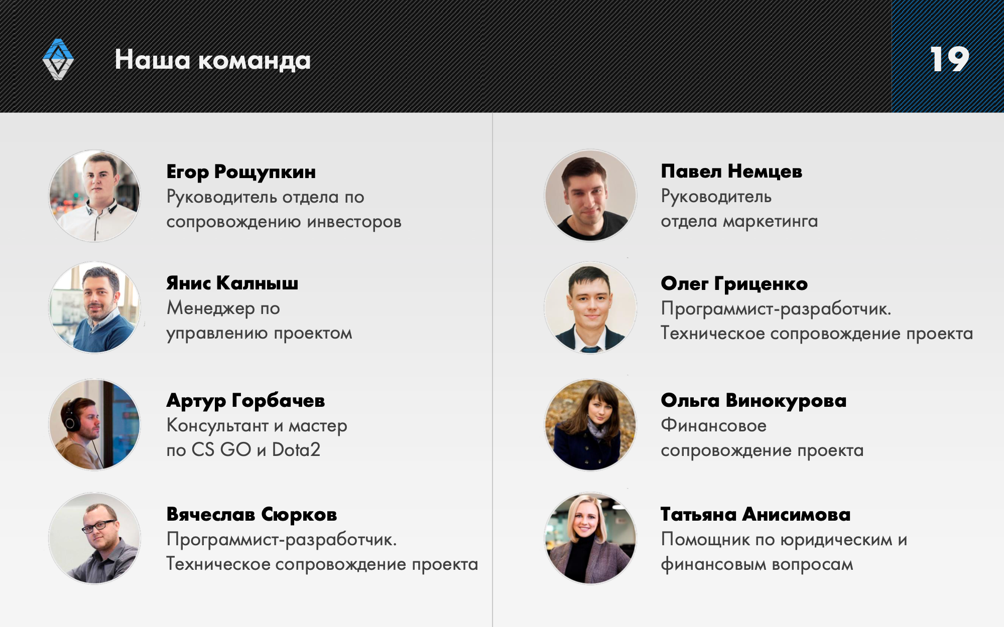 Когда компания публикует имена и фотографии своих сотрудников, это повышает доверие клиентов. Но это если ничего не проверять: «Гейм-инвест» своих сотрудников выдумал