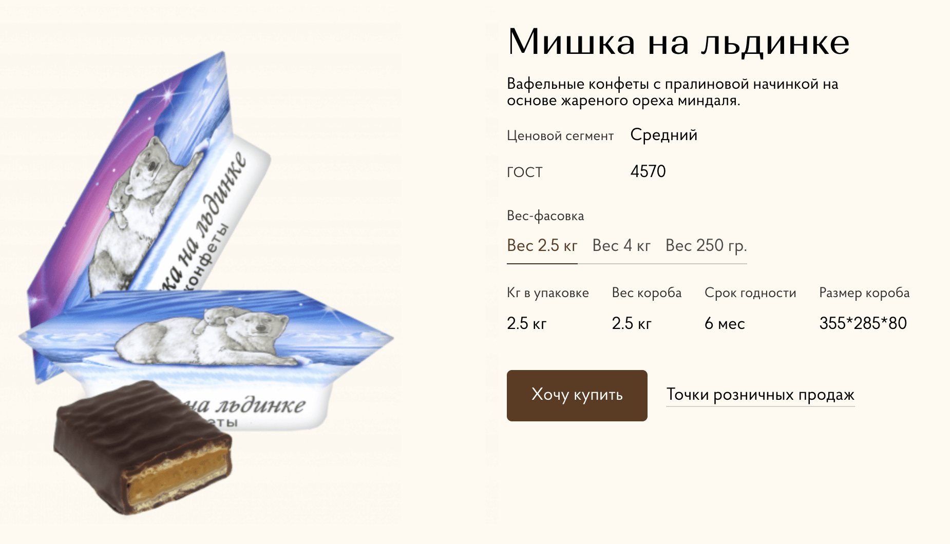 «Мишка на льдине», «Отражение», «Корабли пустыни» и «Ананасный каприз» — мне кажется, эти конфиловские конфеты известны всем