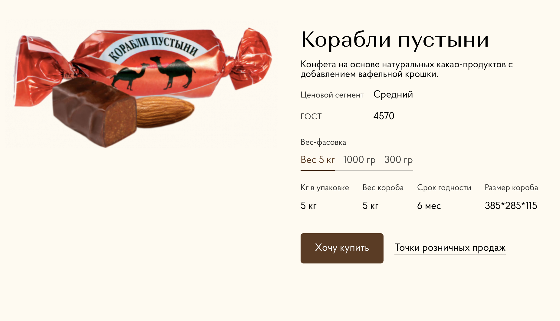 «Мишка на льдине», «Отражение», «Корабли пустыни» и «Ананасный каприз» — мне кажется, эти конфиловские конфеты известны всем