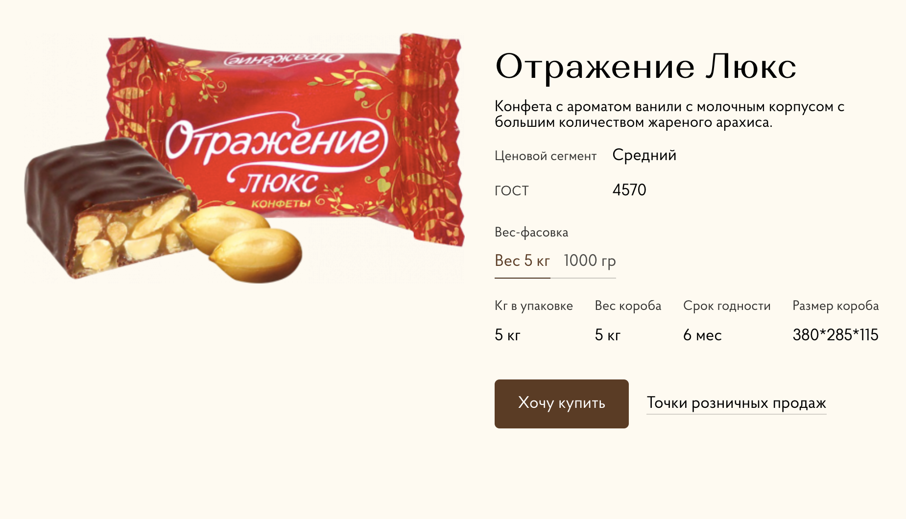 «Мишка на льдине», «Отражение», «Корабли пустыни» и «Ананасный каприз» — мне кажется, эти конфиловские конфеты известны всем