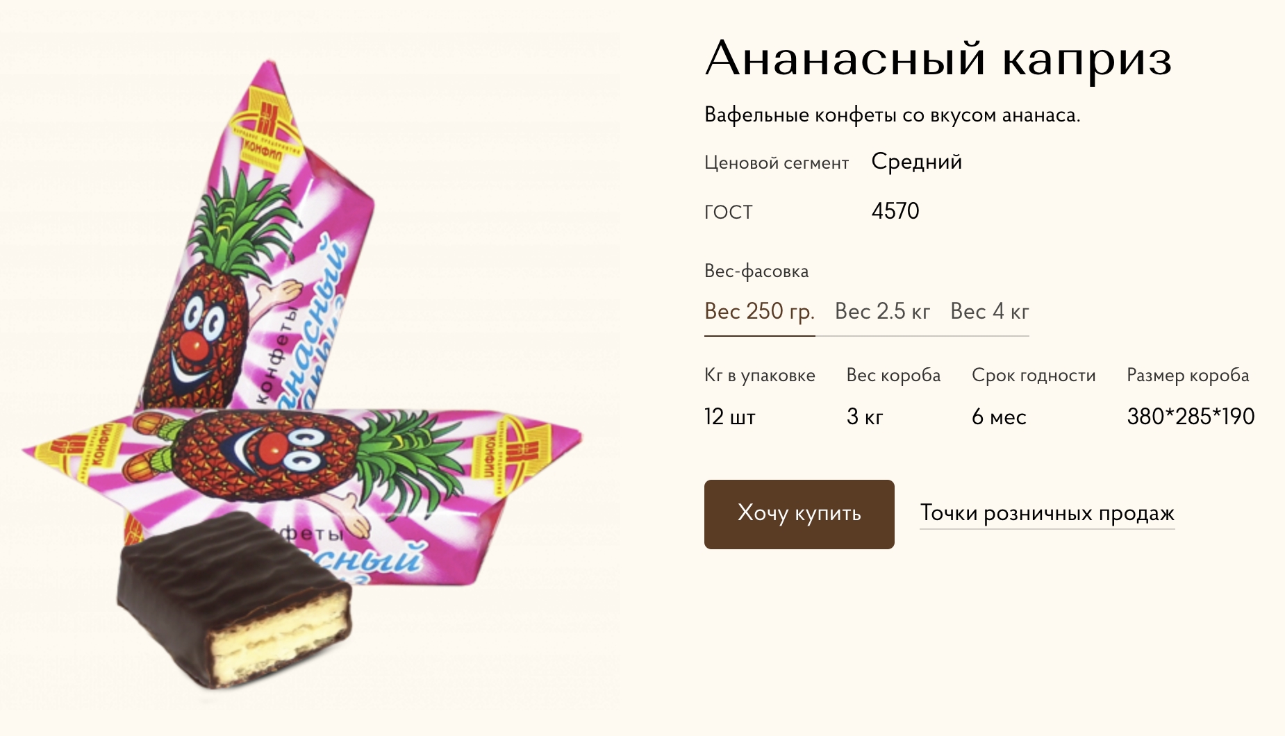 «Мишка на льдине», «Отражение», «Корабли пустыни» и «Ананасный каприз» — мне кажется, эти конфиловские конфеты известны всем