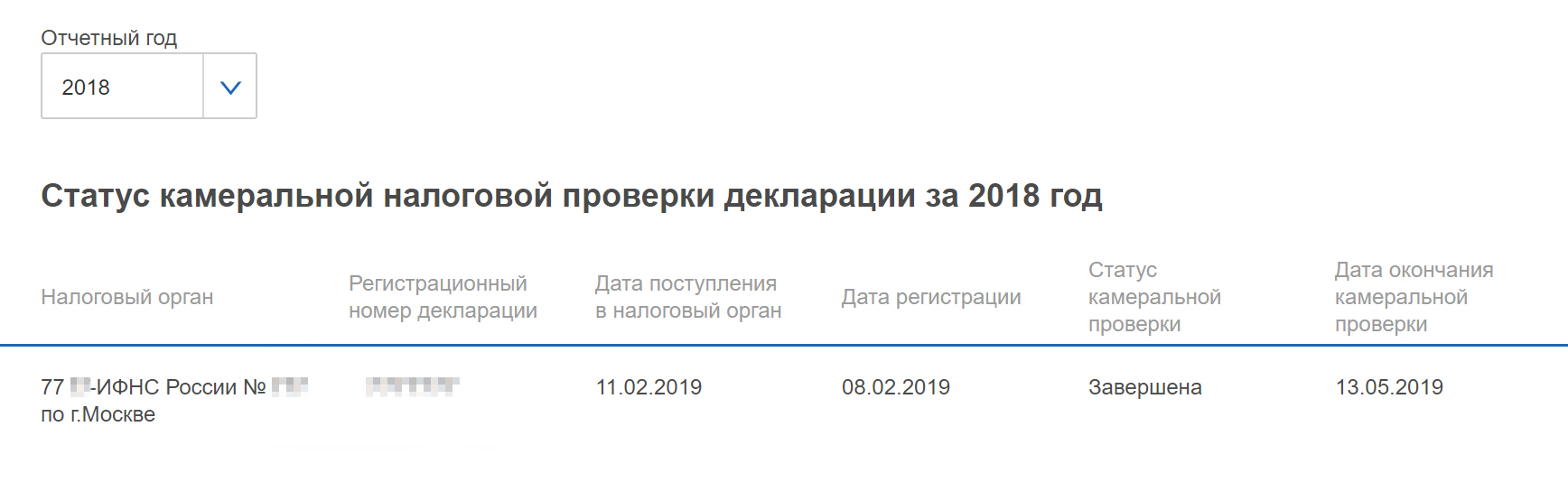 Камеральная проверка завершена — можно радоваться и подавать заявление на возврат денег