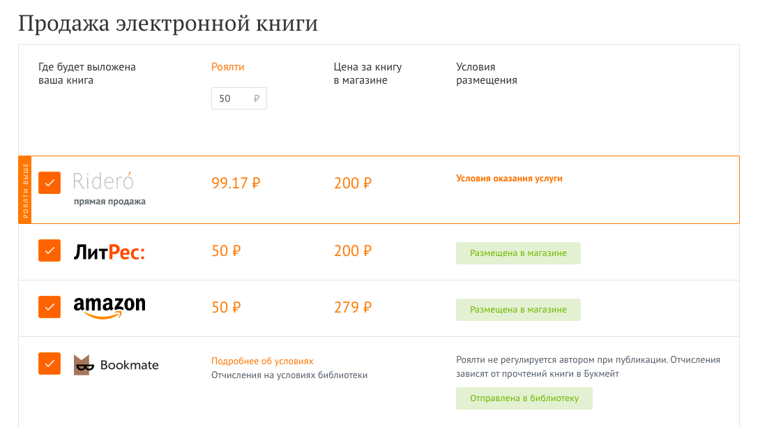 Роялти можно установить самостоятельно. В зависимости от этого автоматически меняется отпускная цена книги