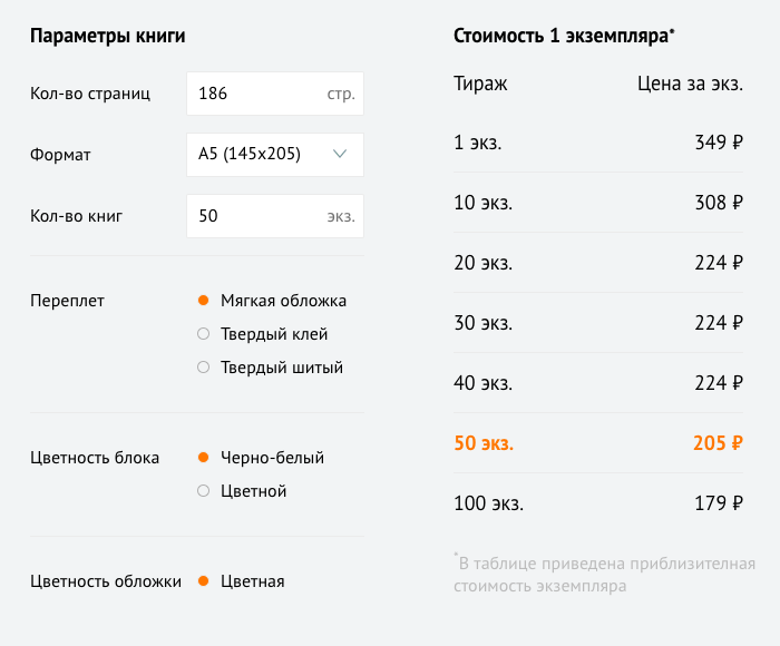 Встроенный калькулятор на сайте, чтобы рассчитать стоимость тиража. Чем больше экземпляров, тем ниже стоимость печати одной книги