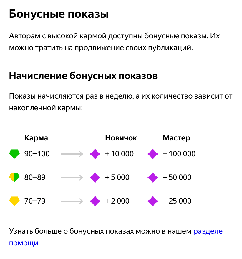Чем больше «Карма», тем больше бонусов начислит «Дзен». Мастерам, то есть тем, кто достиг порога монетизации, дают больше бонусных показов